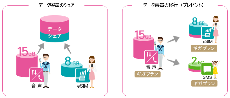 利用イメージ