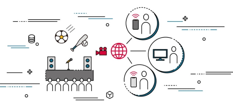 スポーツ・コンサート中継