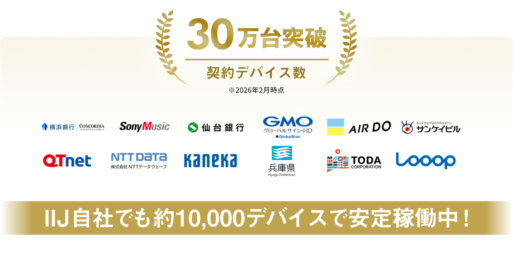 横浜銀行,ソニー・ミュージックエンタテインメント, 仙台銀行, GMOグローバルサイン・ホールディングス,AIRDO,サンケイビル,QTnet,NTTデータ ウェーブ,兵庫県,戸田建設,Looop（ループ）