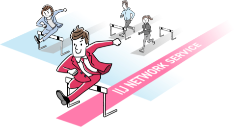 IIJの強み 卓越したコア技術とネットワークサービス