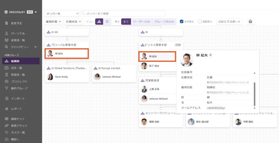 分かりやすく可視化
