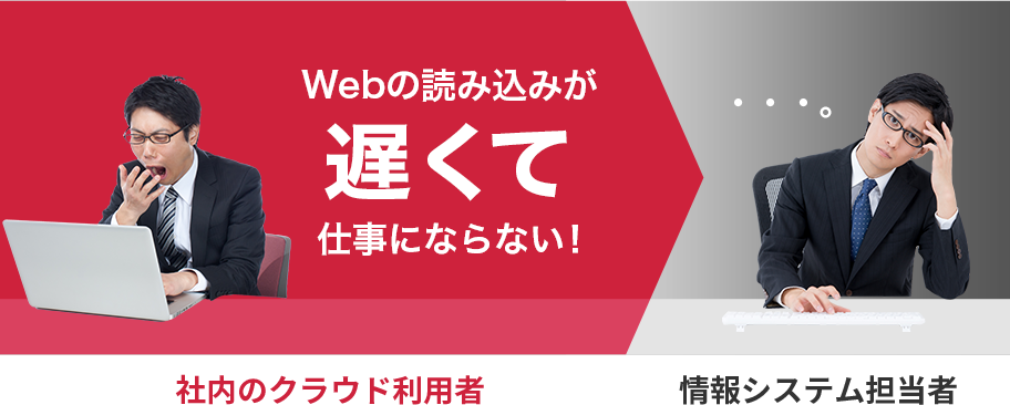 読み込みが遅く仕事にならない