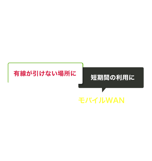 IIJ OmnibusのモバイルWAN -SIM内蔵ルータでWANをカンタン導入&通信容量無制限