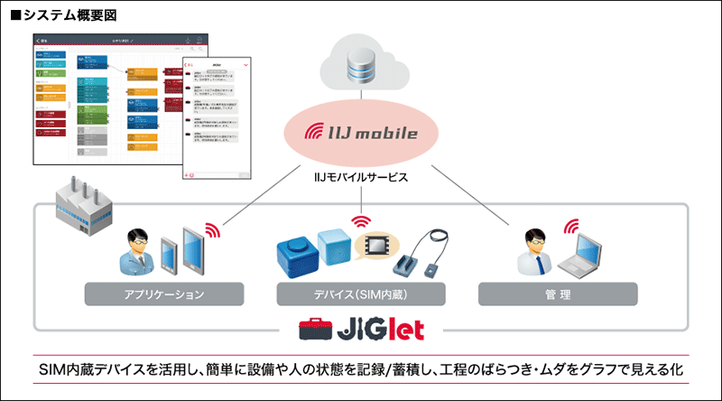 利用イメージ