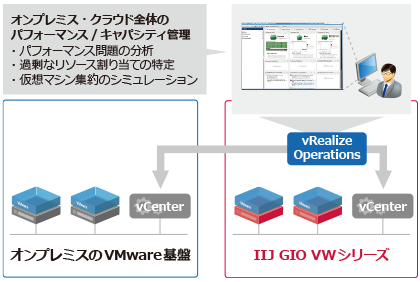 システム概要図