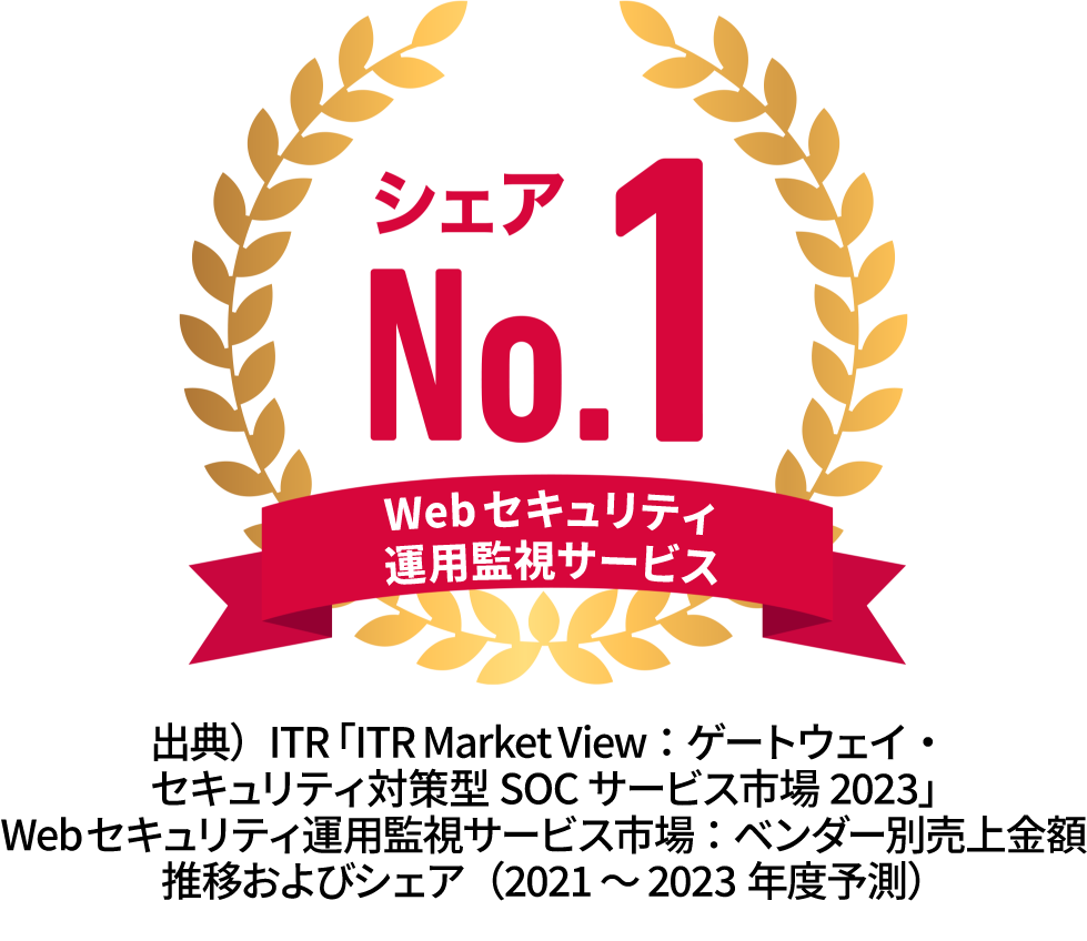 シェアNo.1