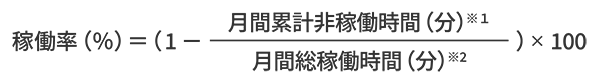 稼働率の数式