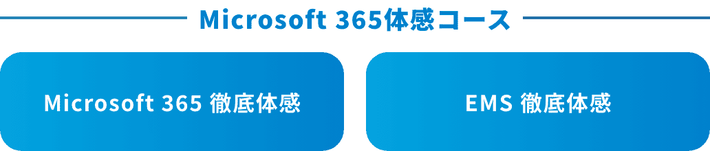 Microsoft 365体感コース。Microsoft 365 徹底体感、EMS 徹底体感