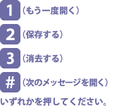 [1]もう一度聞く、[2]保存する、[3]消去する、[#]次のメッセージを聞くのいずれかを押してください。