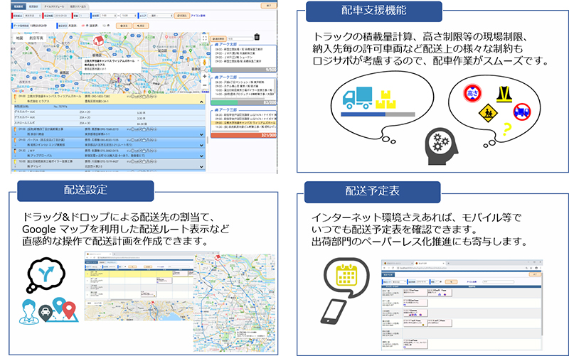 Biz Partner on Cloud for 配送管理概要