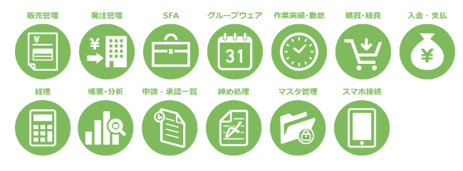 広告業界向けクラウドERP　「MA-EYES」概要