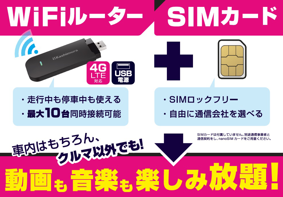 小型無線LANルーター（USB給電タイプ）